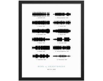 808s & Heartbreak - Framed waveform poster