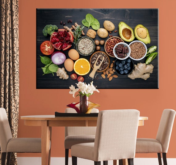 Useful Food Wall Art Herbs and Spices Wall Art Chef Gift Etsy