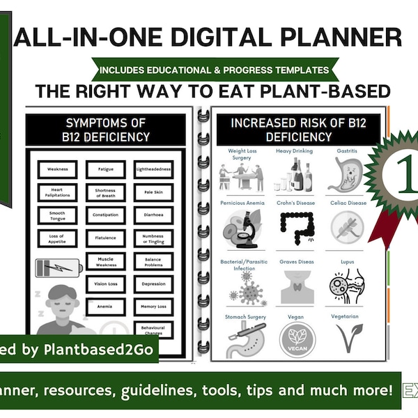 The Right Way to Eat Plant Based All-in-One Digital Planner| Plant Based Planner| Plant Based Starter Guide|