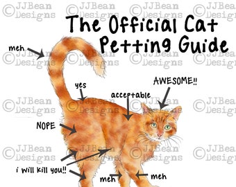 Download Cat Petting Guide Etsy PSD Mockup Templates