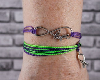 Rectal Cancer, Rectal Cancer Awareness, Cancer Care Package for Woman, Cancer Gifts, Cancer Gifts for Women (Green and Purple)