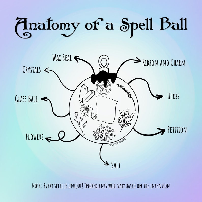 Hekate Goddess Spell Ball: Greek Witch Blessing - Etsy