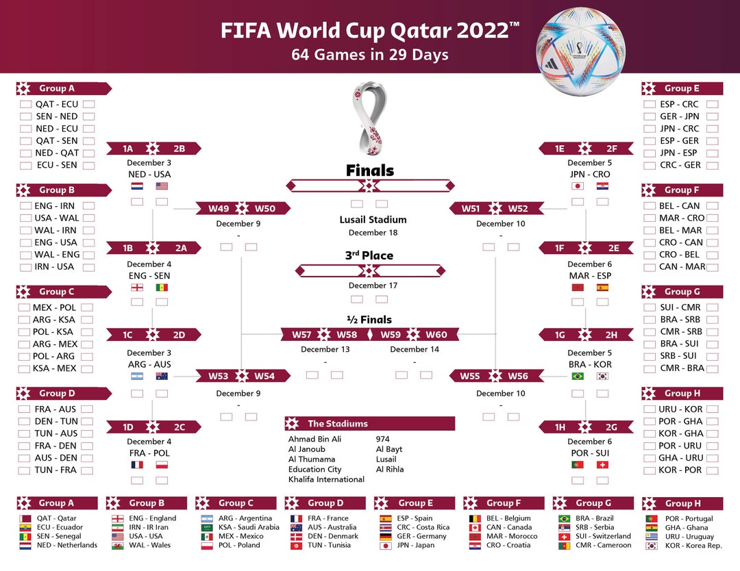 FIFA World Cup on X: 🚨 2022 #WORLDCUP MATCH SCHEDULE 🚨 🏆 It all starts  in Qatar on Monday 21 November 2022 🌏 🗓️👉    / X