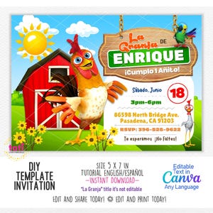 Birthday Template Invitation - Editable Birthday Invitation - Printable Birthday Invitation - Birthday Invitation