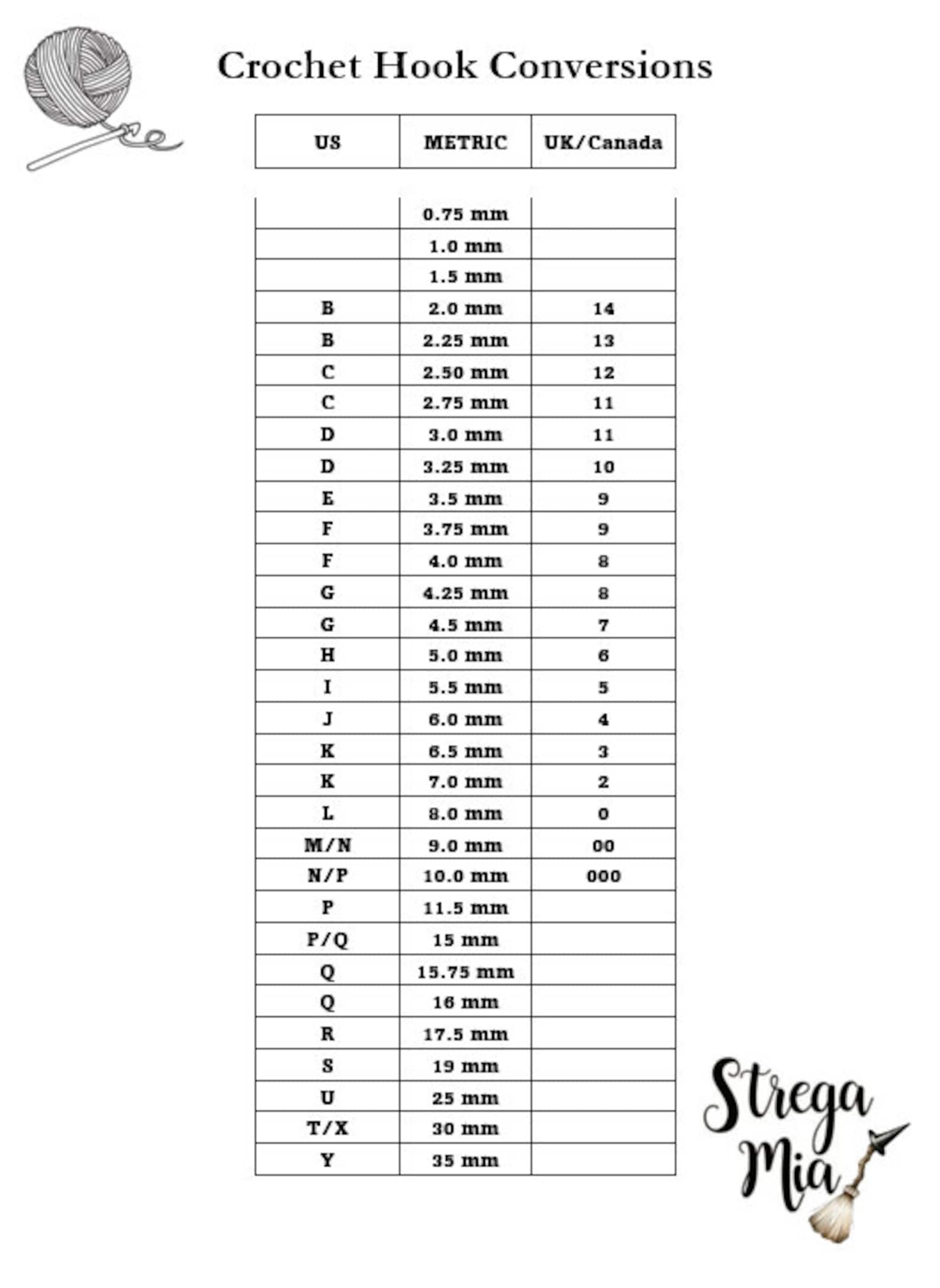 Printable Crochet Hook Size Conversions Chart (Download Now) Etsy