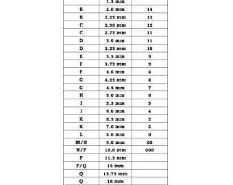 Printable Crochet hook size conversions chart