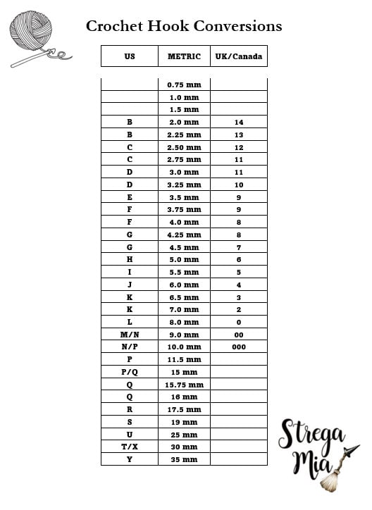 Printable Crochet Hook Size Conversions Chart Etsy Canada