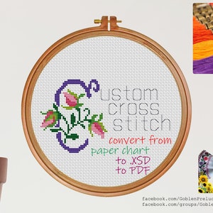Puede incluir: Un primer plano de un diseño de punto de cruz enmarcado que presenta una letra C morada con rosas rosadas. El texto "Custom Cross Stitch" y "Convert from paper chart to XSD to PDF" está debajo del diseño. La imagen también incluye una pequeña imagen de un lazo con girasoles y un primer plano de hilo de bordar.