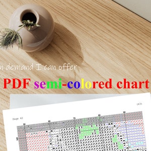 May include: A close-up of a PDF semi-colored chart for cross-stitch. The chart is on a wooden surface. The chart shows a section of the pattern with red, green, and blue symbols.