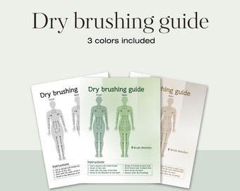 Dry Brushing Guide | Self-Care Routine | Digital Download | A4 & US Letter