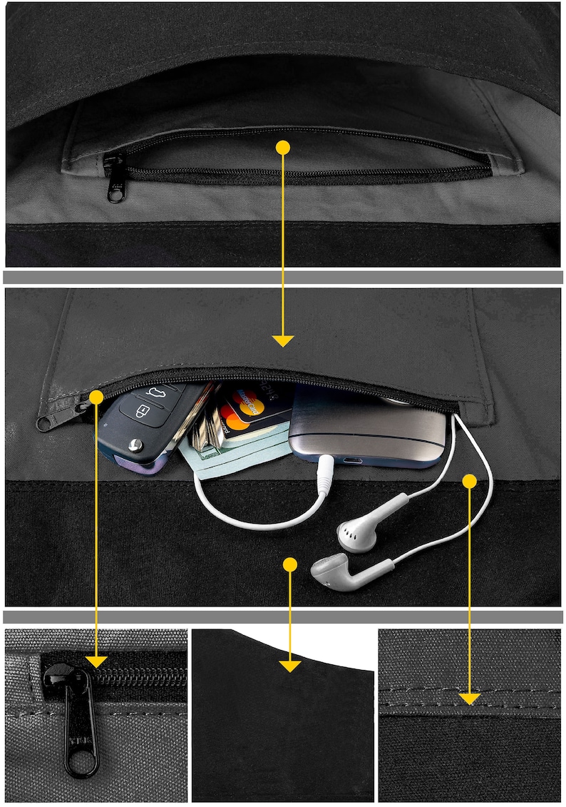 yoga bag inner YKK zipper pocket with accessories such as wallet, phone, keys and other valuable's to be stored away