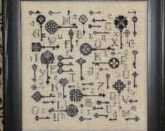 Keys to The Kingdom Cross Stitch chart