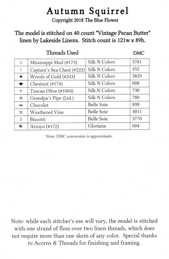 Silk N Colors Conversion Chart