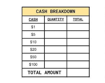 Teller Slip Cash Breakdown