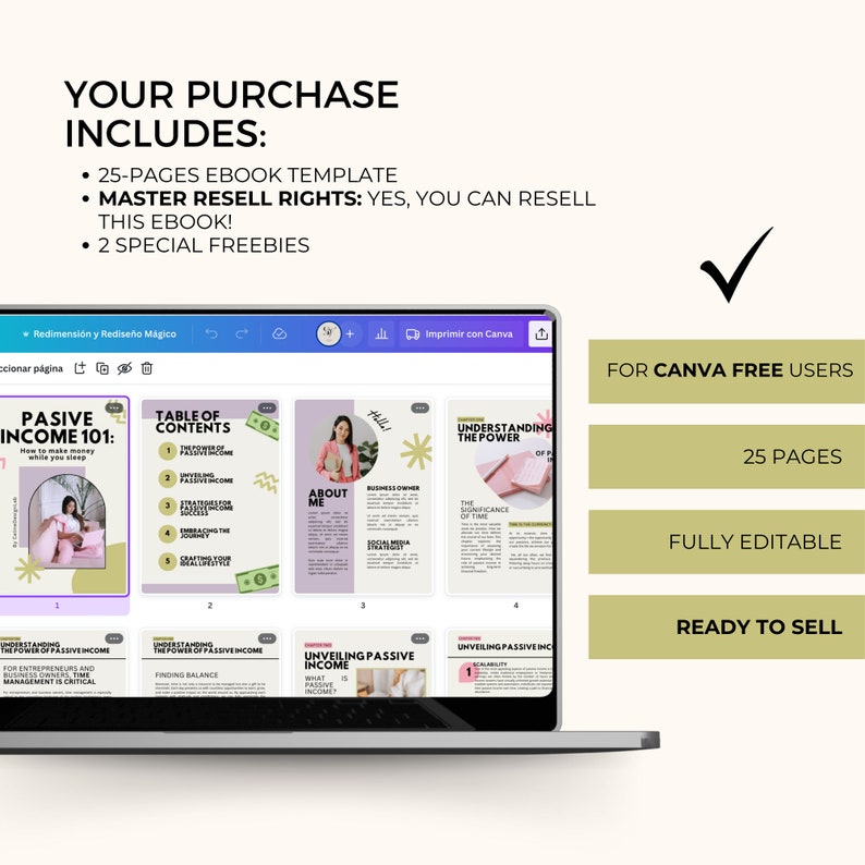 Ebook Canva Template With PLR & MRR Rights, Passive Income Editable ...
