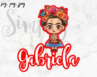 Baby Frida Cupcakes Etsy
