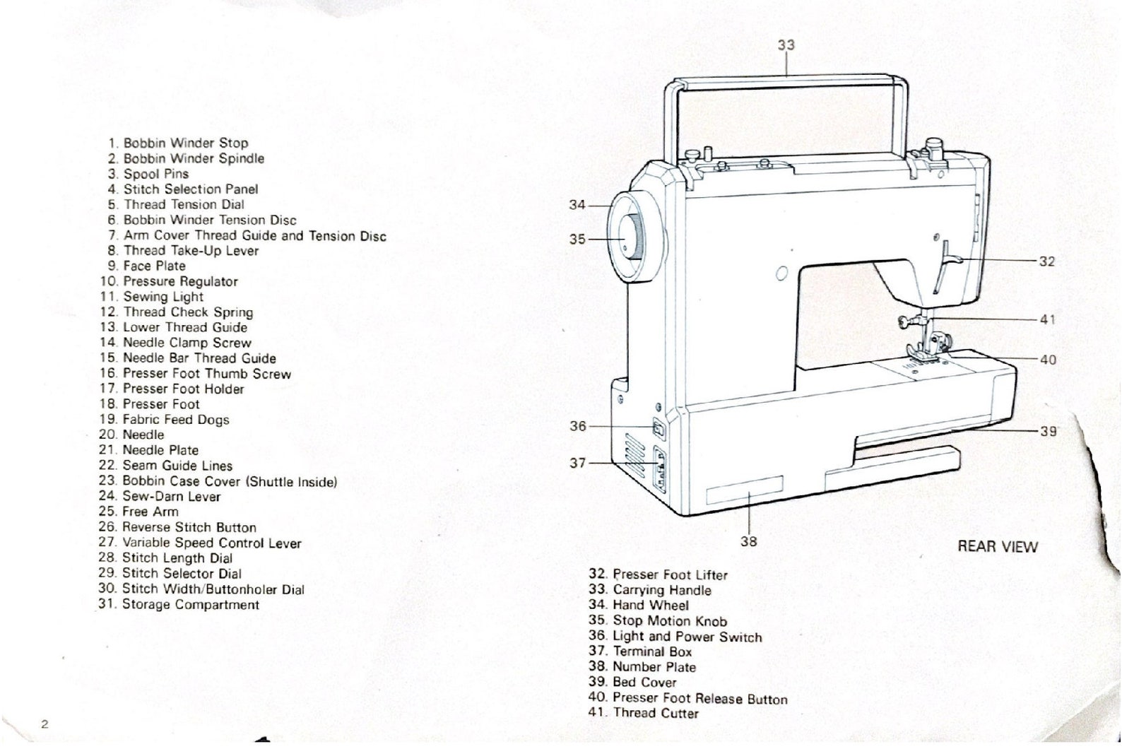 Sewing Machine Manual Model 1964 / UHT J 1964 Etsy