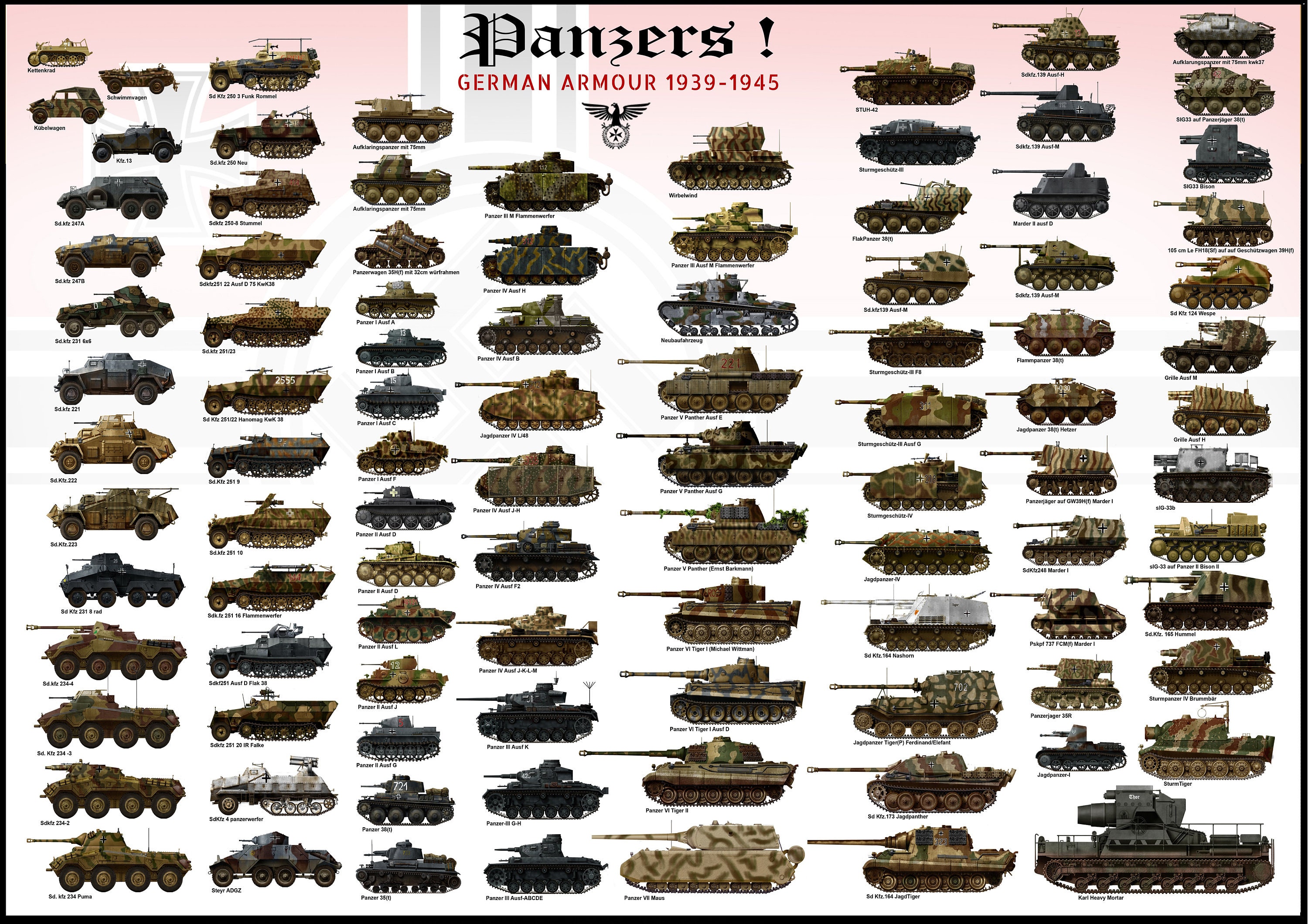 German Tanks Panzers 1939 1945 World War II Poster Etsy german-tanks-panzers-1939-1945-world-war-ii-poster-etsy