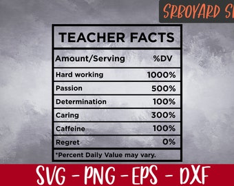 Download Teacher Facts Svg Etsy