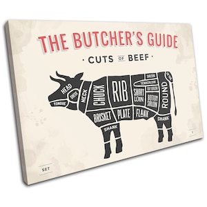 Meat Beef Butcher Cow Cuts Food Kitchen SINGLE  Canvas Art Print Box Framed Picture Wall Hanging