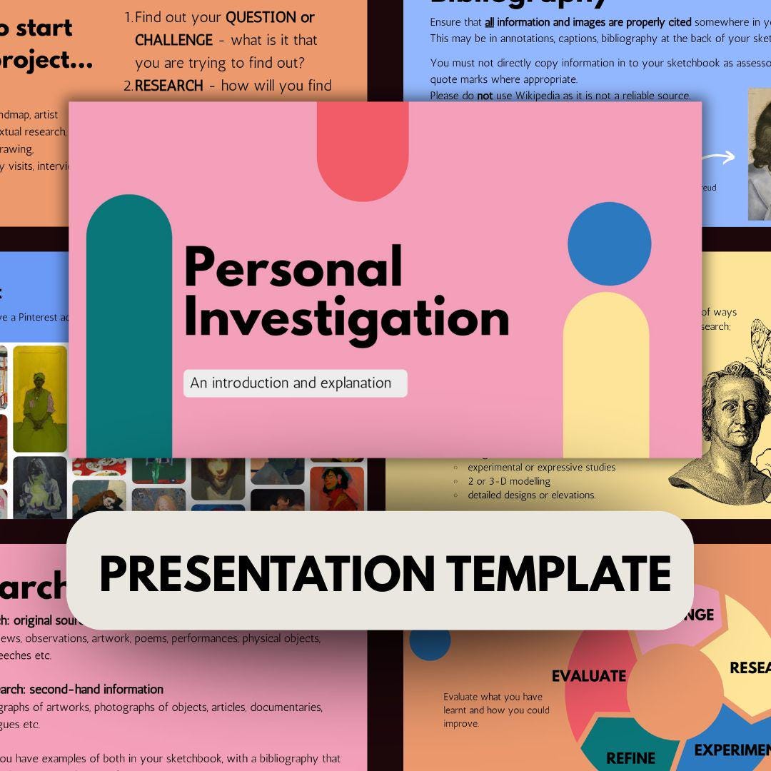 A Level Art Personal Investigation Presentation – Downloadable JPEG ...