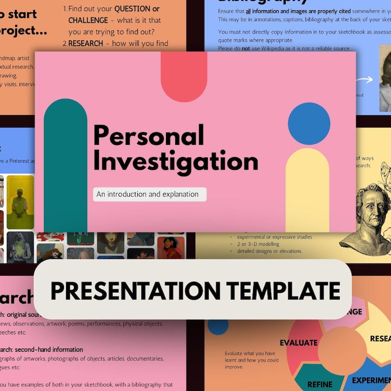May include: A presentation template with the title "Personal Investigation: An introduction and explanation." The template is divided into sections with headings such as "Research", "Evaluate", "Refine", and "Experiment".