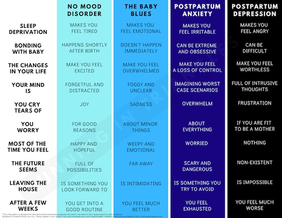 How Postpartum Depression Affects Mothers and Babies – California Health  Report