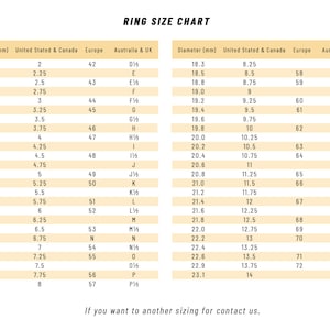 Op de afbeelding: Ringmatentabel met millimeter, Verenigde Staten & Canada, Europa en Australi&euml; & UK maten. Bevat maten van 2 tot 14 in Amerikaanse maten, met bijbehorende Europese en Australische maten. Tekst: "If you want to another sizing for contact us."