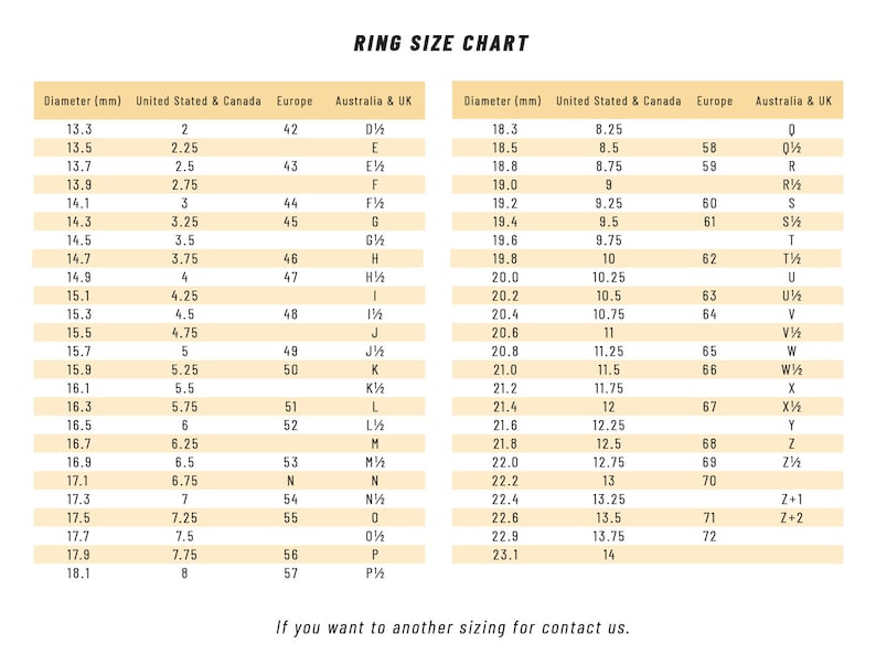 Op de afbeelding: Ringmatentabel met millimeter, Verenigde Staten & Canada, Europa en Australi&euml; & UK maten. Bevat maten van 2 tot 14 in Amerikaanse maten, met bijbehorende Europese en Australische maten. Tekst: "If you want to another sizing for contact us."