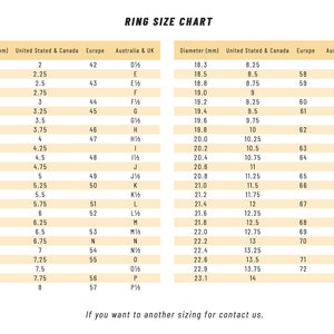 May include: A ring size chart with measurements in millimetres, United States and Canada ring sizes, European ring sizes, and Australian and UK ring sizes. The chart shows the corresponding ring size for each diameter measurement.