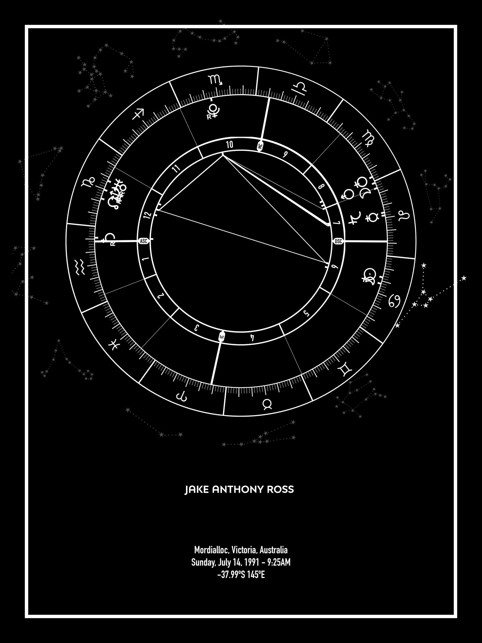 Custom Birth Chart Poster FREE Natal Chart Interpretation Etsy custom-birth-chart-poster-free-natal-chart-interpretation-etsy