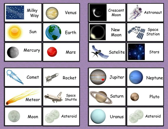 Space Solar System Flashcards Set Planets 24 Cards Space Theme Flashcards Educational Learning Activity For School Aged Children