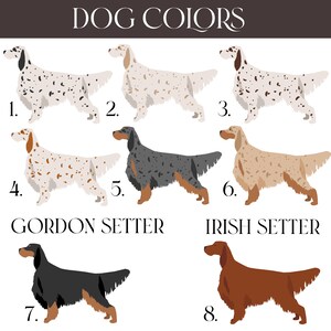 May include: Illustration of eight different dog breeds, showing various coat colors. The breeds are Gordon Setter and Irish Setter. The image includes the text "DOG COLORS" and numbers 1 through 8.