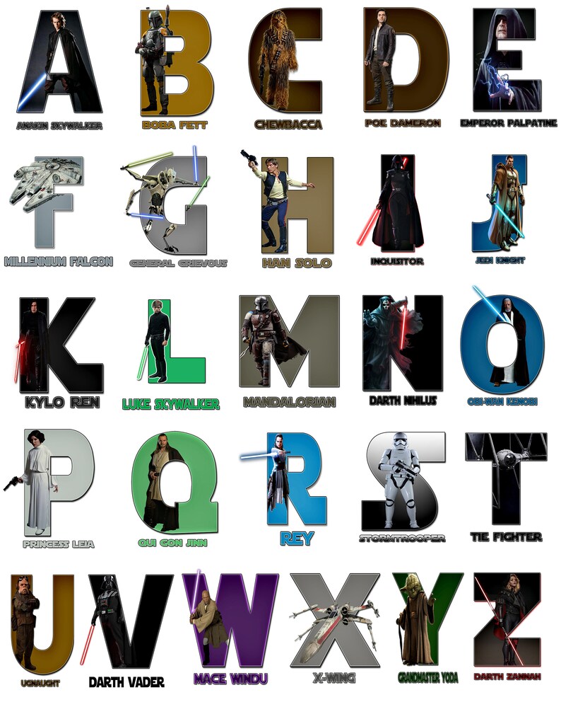 STAR WARS POSTER Star Wars Alphabet Star Wars Print Etsy