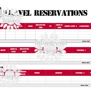 Travel Reservations Patriotic Style Organizer