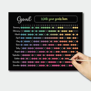 May include: A black goal-setting chart with colorful dots representing days of the month. The chart includes the text "Goal" and "Write your goals here." A hand is holding a pencil, ready to mark the chart.