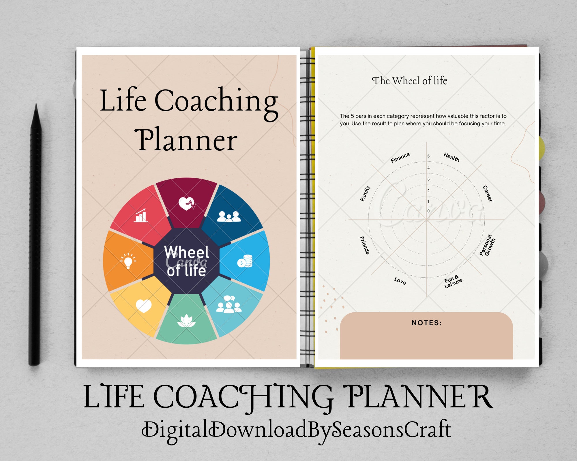 Life Coaching Wheel of Life Printable Planner, Pdf Planner, Life Circle ...