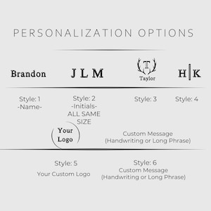 Puede incluir: Imagen que muestra opciones de personalizaci&oacute;n, incluyendo nombres, iniciales y logotipos personalizados. Se muestran los estilos 1-6 con ejemplos de texto como "Brandon" y "Taylor", y opciones para mensajes personalizados.
