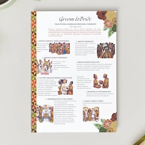 May include: A wedding ceremony program titled "Groom & Bride: Traditional Ghanaian Wedding Ceremony." The document features illustrations and text detailing the ceremony's stages, with decorative borders in traditional patterns and floral accents.