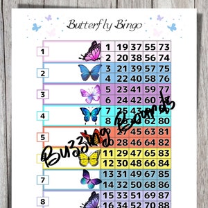 Butterfly 9 line Bingo Board - 9 joueurs (1-90 Balls) 2 PDF (1 Standard & 1 mixte) 8,5 x 11 pouces, Imprimable