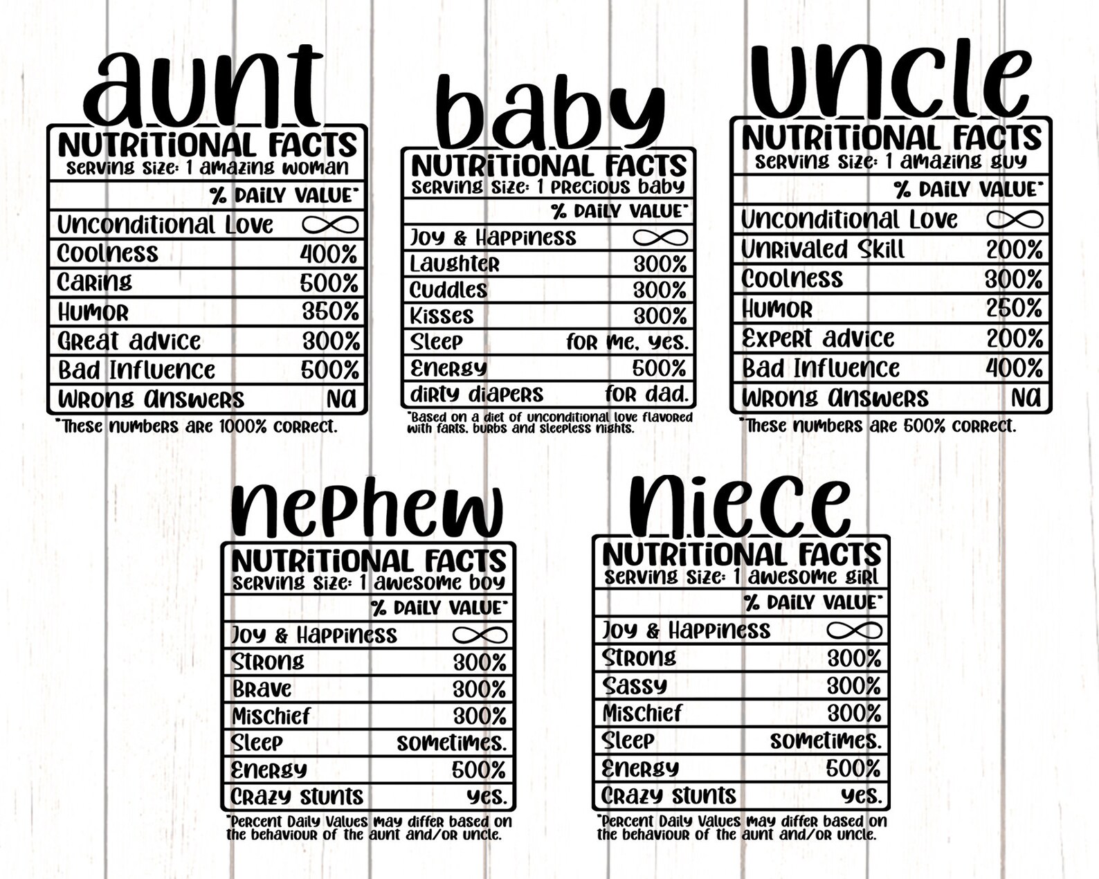 Uncle Niece Nephew Nutritional Facts Shirts Matching Uncle Etsy