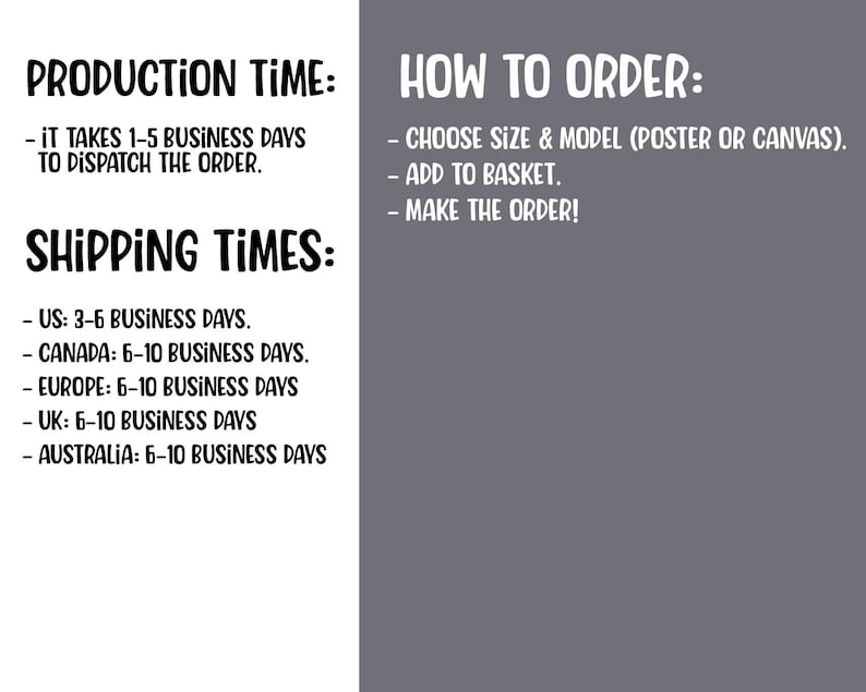 Może przedstawiać: Grafika z czarnym tekstem na szarym tle. Tekst brzmi "Production Time: It takes 1-5 business days to dispatch the order. Shipping Times: US: 3-6 business days. Canada: 6-10 business days. Europe: 6-10 business days. UK: 6-10 business days. Australia: 6-10 business days." oraz "How to Order: Choose size & model (poster or canvas). Add to basket. Make the order!"