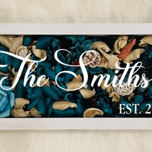 Puede incluir: Una caja de sombra enmarcada en blanco con un arreglo floral azul y beige en su interior. El texto "The Smiths EST. 2021" se muestra en la parte frontal de la caja.