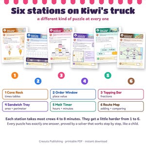 Math Escape Room for Grades 3-4, Ice Cream Truck Meltdown, Printable Classroom Game image 3
