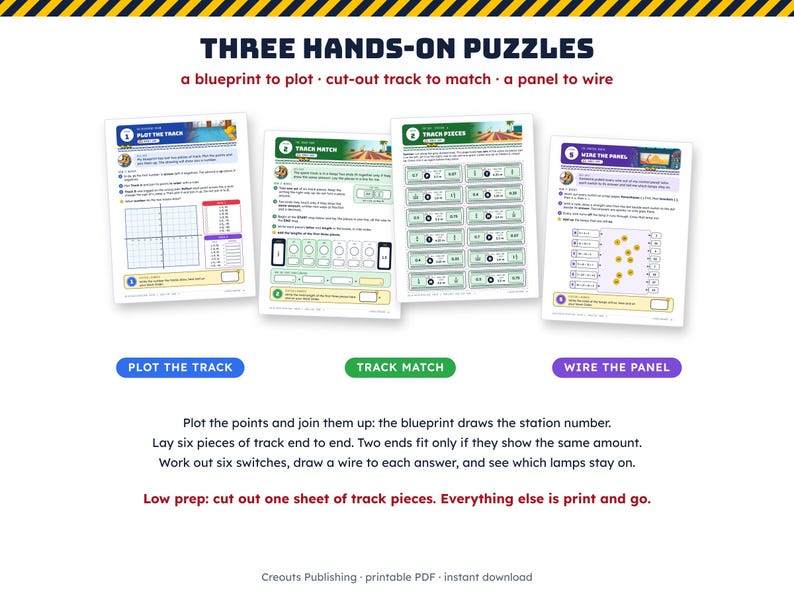 Math Escape Room for Grades 5-6, Roller Coaster Repair Crew, Printable Classroom Game image 6