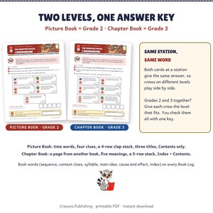 Reading Escape Room for Grades 2-3, The Bookmobile Mix-Up, Printable ELA Game imagen 4
