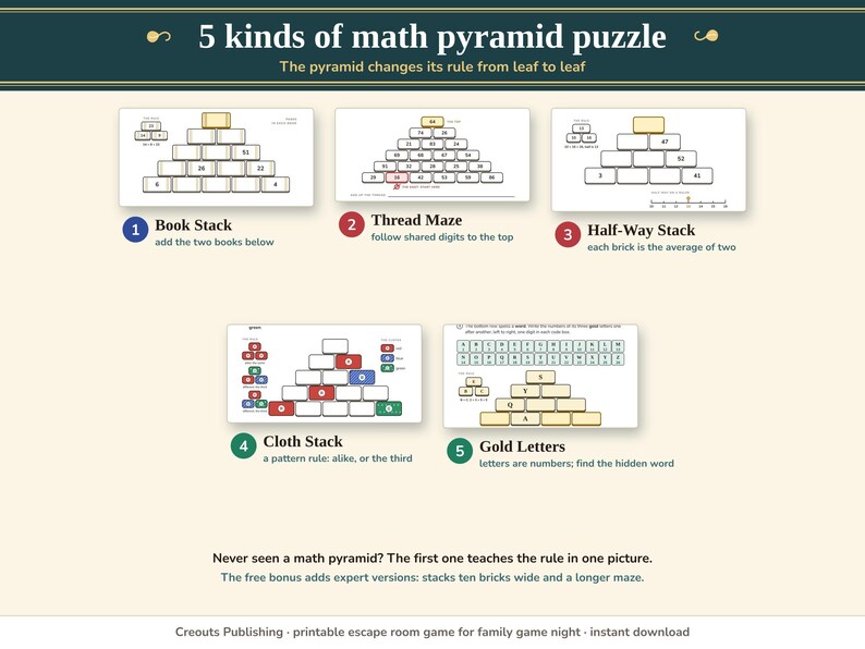 The 5 kinds of math pyramid puzzle: Book Stack, Thread Maze, Half-Way Stack, Cloth Stack and Gold Letters