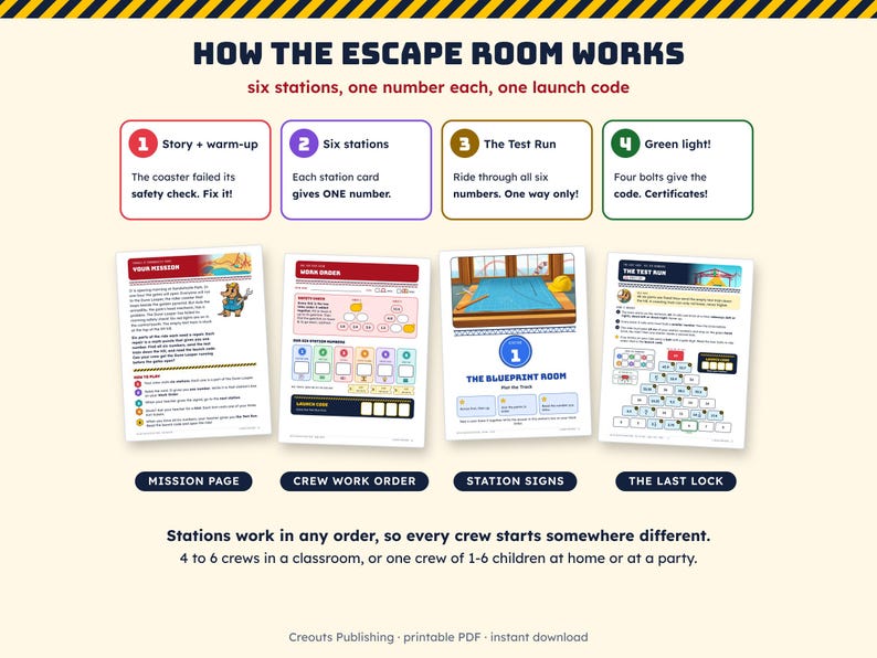 Math Escape Room for Grades 5-6, Roller Coaster Repair Crew, Printable Classroom Game image 2