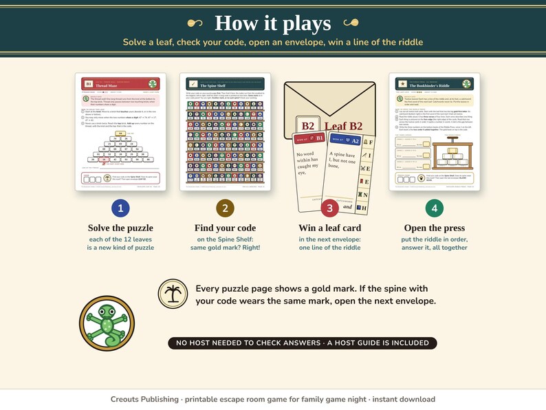 How it plays: solve the puzzle, find your code on the Spine Shelf, open the envelope and win a leaf card, then put the riddle in order and open the Riddle Press together