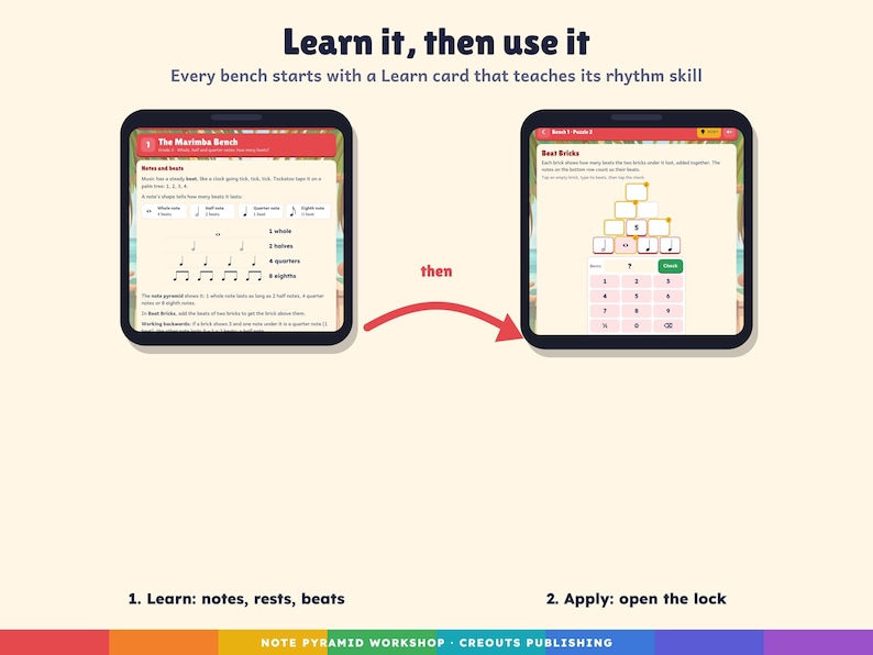 Music Escape Room Game Grades 3-5, Note Pyramid Workshop, Self-Checking Browser + PDF imagen 2